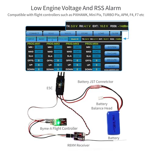 Radiolink R8XM 8 Channels 2.4GHz RC Receiver SBUS/PPM Voltage Telemetry Long Range Control RX for Aircraft T8S/T8FB Transmitter