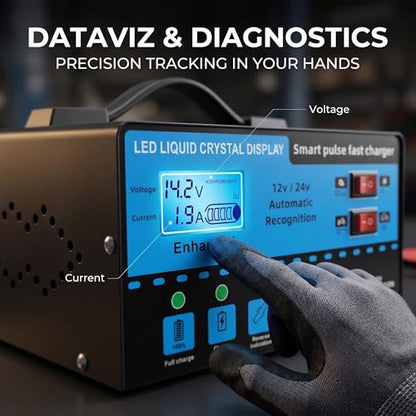 12V/24V Smart Car Battery Charger with LCD Display, Automatic Battery Maintainer & Trickle Charger, Temperature Compensation, Overcharge Protection for Cars, Trucks, SUVs & Motorcycles