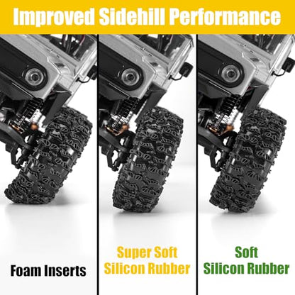 INJORA 1.3 70 * 26mm Cling On Tires and Silicone Rubber Inserts, Yellow - color: Yellow