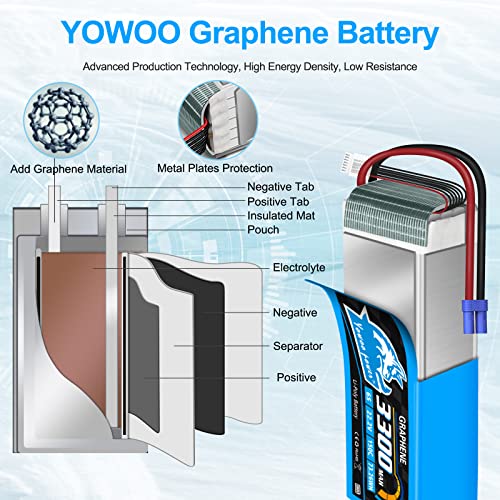 Yowoo 6S 22.2V 3300mAh 150C Graphene LiPo Battery EC5 | Fits Align Trex 500-550, Goblin 500/630, Gaui Helis, RC Cars, Boats, Trucks and Quadcopters