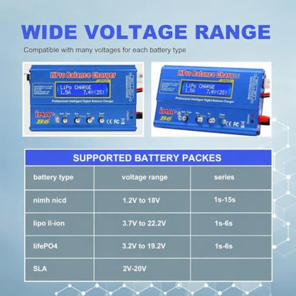 B6 Battery Balance Charger 80W Mini Lipo Charger Discharger for NiMH/NiCd (1-15S) LiPo/Li-ion/Life Battery (1-6S) RC Hobby Batteries Balance Charger with AC Power Supply