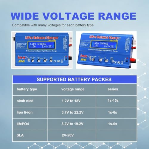 B6 Battery Balance Charger 80W Mini Lipo Charger Discharger for NiMH/NiCd (1-15S) LiPo/Li-ion/Life Battery (1-6S) RC Hobby Batteries Balance Charger with AC Power Supply