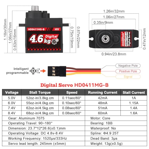 HobbyPark Micro Servo Motor Metal Gears Mini Servos for RC Airplanes, Gliders, Robotics, RC Cars, 4.6kg High Torque Digital with Aluminum Arms