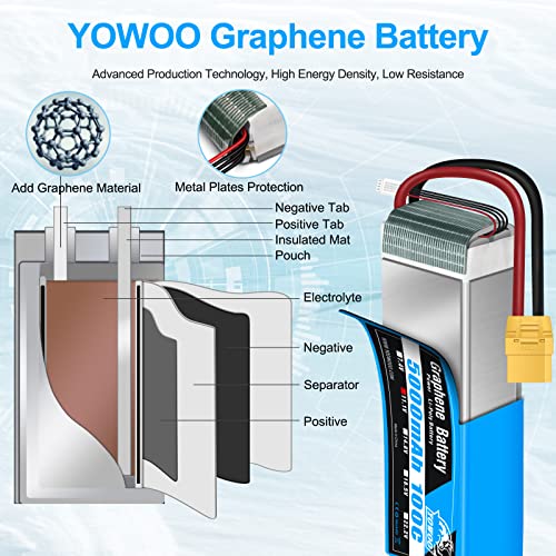 Yowoo Graphene Battery 3S 5000mAh 100C 11.1V LiPo RC Battery with XT90 Plug for 1/8 Scale Vehicles Arrma Slash VXL Slash 4x4 VXL E-maxx Brushless Axial e-revo Brushless and Spartan Models - style: 3S 5000mAh XT90 (1Pack)