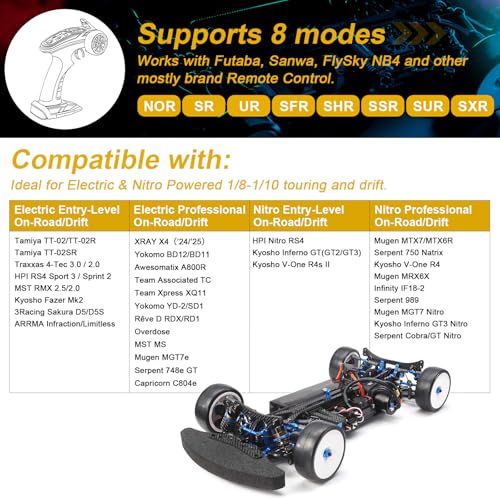 HobbyPark Low Profile Servo 0.07sec Fast Speed Steering Servo 15kg fit 1/10 RC Touring Cars Drift for Tamiya TT02 HPI RS4 Sport 3 Sprint 2 Kyosho Fazer Mk2 MST Traxxas 4-Tec 3.0 2.0 Waterproof