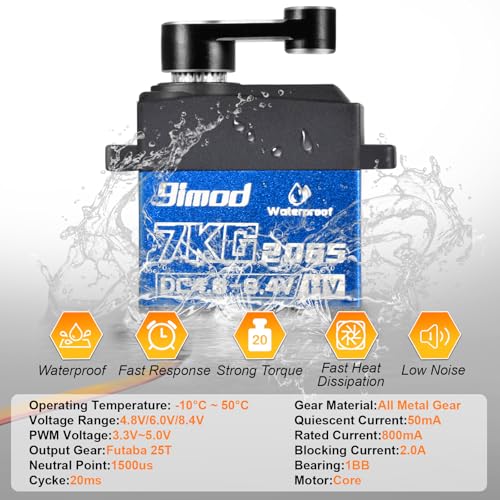 7KG Servo 2065 Micro Servo with Mount and Servo Horn Trx4m Steering Servo Waterproof High Torque Servo for TRX4M 1/18 RC Crawler Upgrade Parts