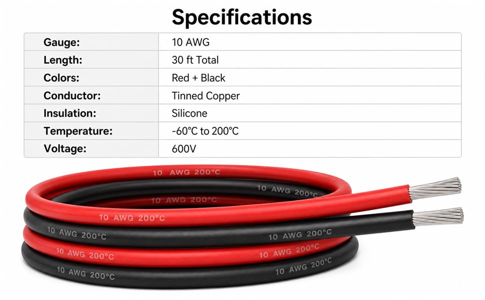 TUOFENG 10 AWG Silicone Wire - Ultra Flexible Stranded, Red/Black 30ft - size: 10 AWG 2 colors wire 15ft