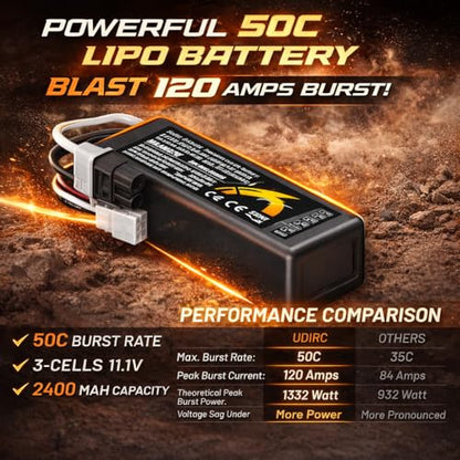 UDIRC 1610S 56+ MPH Brushless RC Car for Adults, Standing Backflip in Stock Setup, All Terrain Fast RC Truck, 1:16 4WD Monster Truck, 3S Battery and Programming Card Included, RTR - color: With Battery and Esc Card
