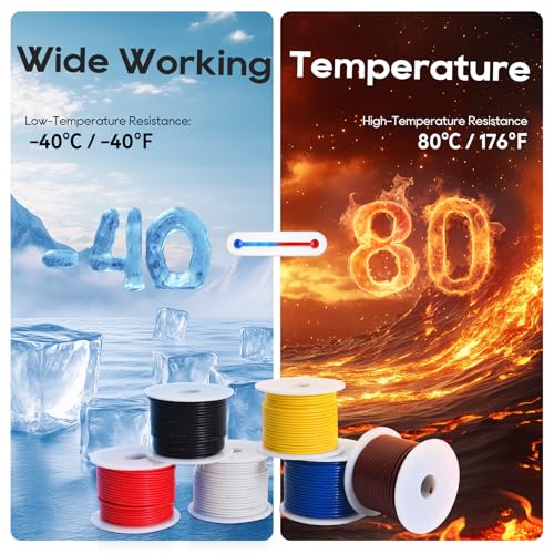 TOPDC 18 Gauge Electrical Wire Combo, 6 Colors, 100FT Each Automotive Wire, Copper Clad Aluminium Hook up Wire Kit for Car Audio,Automotive Wiring, LED Lighting,etc - size: 18awg-600ft Cca