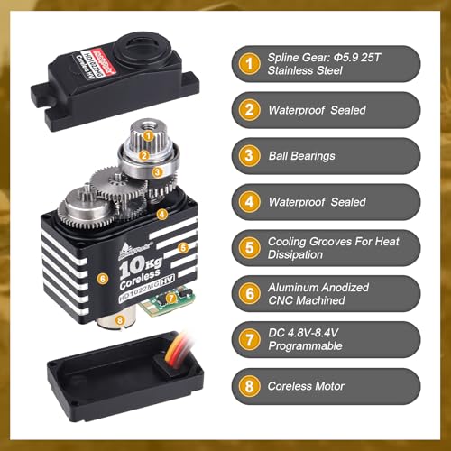 HobbyPark Waterproof 10kg RC Micro Servo High Torque Coreless Motor Metal Gears for 1/18 TRX4M Steering Servo & Sub-Micro Shift Servo TRX4 SCX10 1/10 RC Crawler Car Robot Digital Programmable 180°