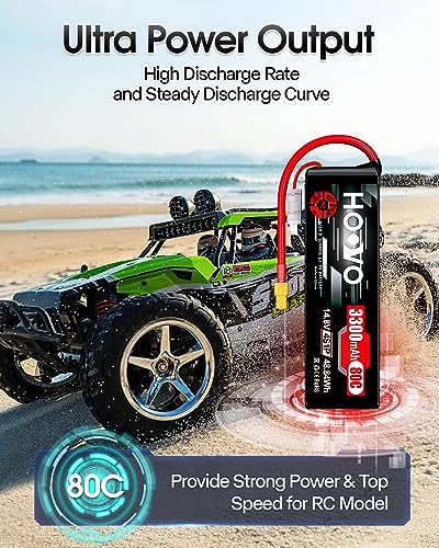 HOOVO 4S Lipo Battery 14.8V 80C 3300mAh RC Lipo Battery XT60 Plug 2 Pack | Softcase, for RC Boat, RC Car, Truck, RC Drone Quadcopter Helicopter Airplane FPV