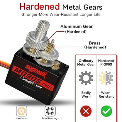 MG90S 9g Micro Servo Motor Kit, Metal Gear 2.0 kg-cm High Torque, 0.08 sec/60 deg 180° Rotation, for RC Plane Arduino Robotics (4pcs)