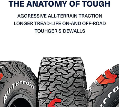 BFGoodrich All Terrain T/A KO2 Radial Car Tire for Light Trucks, SUVs, and Crossovers, 30x9.50R15/C 104S | Light Truck All Terrain All Weather Traction 104S Rated C (6 Ply) Radial Construction Raised White Letters Tire - size: 30x9.50R15/C 104S
