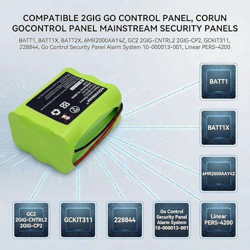 BATT2X Battery Compatible with 228844 6MR2000AAY4Z 10-000013-001 GC2 7.2v 1600mah ni mh Battery Pack