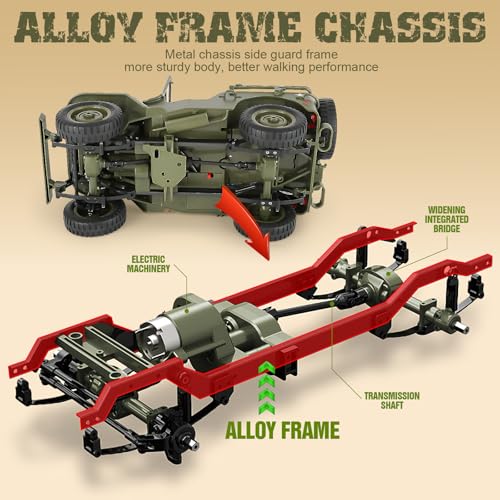 1/10 Scale RC Military SUV, Remote Control 4WD Off-Road Vehicle with Alloy Frame Chassis, with Winch, Army Vehicle with Opening Hood and Folding Windshield, 2 Batteries - color: Rc Car + Winch + 2 Battery
