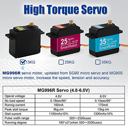 Aideepen [6-Pack] MG996R Metal Gear High Speed Torque Digital Servo Motor for JR RC Helicopter Car Boat Robot