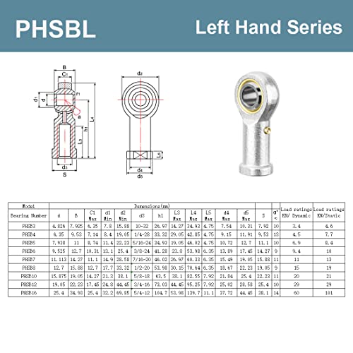 PHSB7L Rod End Bearing 7/16 Inch Bore and 7/16-20 Left Hand Thread, Self-Lubricating Female Heim Joint Rod Ends 2pcs - size: 7/16, style: Left Hand