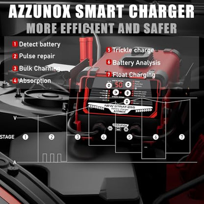 12V/24V Car Battery Charger Maintainer, Max 50A Fast Charging | 250A Cranking Engine Starter, Auto Battery Maintainer, Desulfator, Repair & Winter Modes for AGM Gel Deep Cycle Batteries - color: 50A