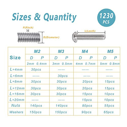 KADRICK 1230PCS Metric Screw Aassortment Kit,Stainless Steel M2-M5 Bolts | M2 M3 M4 M5 304 Stainless Steel,Length From 4MM-20MM,Hex Socket Button Head Screws Nuts Washers Kit with Hex Wrench - size: SS M2-M5 1230Pcs