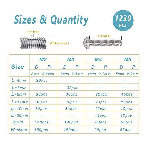 KADRICK 1230PCS Metric Screw Aassortment Kit,Stainless Steel M2-M5 Bolts | M2 M3 M4 M5 304 Stainless Steel,Length From 4MM-20MM,Hex Socket Button Head Screws Nuts Washers Kit with Hex Wrench - size: SS M2-M5 1230Pcs