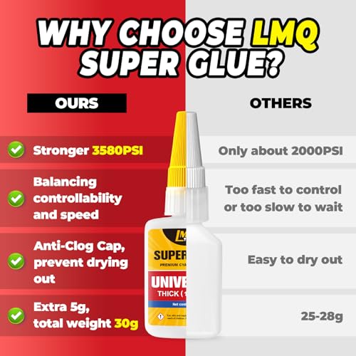 Thick Super Glue 60g(2.12 oz) Gap Filling CA Glue for Wood Furniture Shoes Ceramic Plastic Glass Leather Metal Model, All Purpose Superglue for Crafts and Repairs, Clear Instant Cyanoacrylate Adhesive - size: 2oz, style: Thick