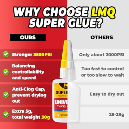 Thick Super Glue 60g(2.12 oz) Gap Filling CA Glue for Wood Furniture Shoes Ceramic Plastic Glass Leather Metal Model, All Purpose Superglue for Crafts and Repairs, Clear Instant Cyanoacrylate Adhesive - size: 2oz, style: Thick