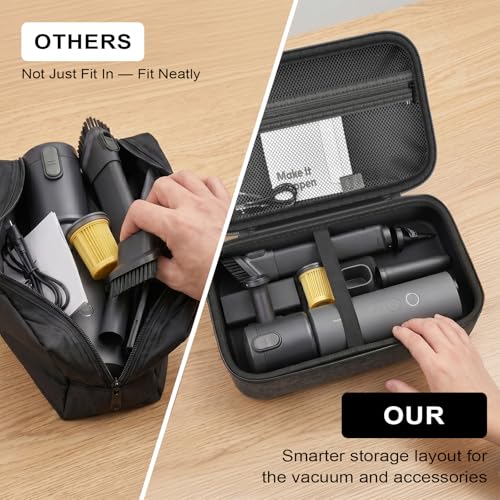 ANKHOH Hard EVA Case for HOTO for Voice-Tank 4-in-1 Car Vacuum Air Duster | Protective Storage Organizer,for Auto Detailing & Office Keyboard Cleaning Kit, Fits Mini Vac & Accessories,Black