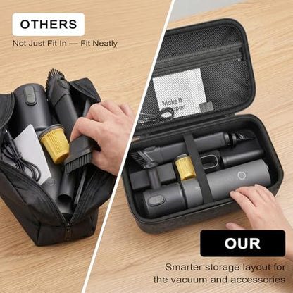ANKHOH Hard EVA Case for HOTO for Voice-Tank 4-in-1 Car Vacuum Air Duster | Protective Storage Organizer,for Auto Detailing & Office Keyboard Cleaning Kit, Fits Mini Vac & Accessories,Black