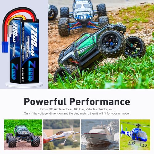 Zeee 4S Lipo Battery 7200mAh 14.8V 80C with EC5 Connector (2 Pack) | Hard Case RC Battery for RC Car Truck Tank Buggy Truggy RC Racing Models
