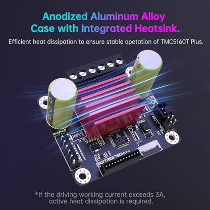 BIGTREETECH TMC5160T Plus V1.0 Stepper Motor Driver 8V-60V StepStick SPI Silent High Speed Printing for Marlin/Klipper/RRF Firmware Manta M8P V2.0/V1.0, Octopus Pro Control Board (Without Case) - style: TMC5160T Plus(w/o case)