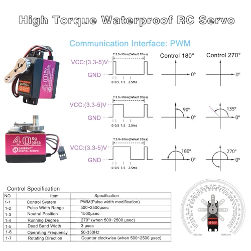 2Pack 40KG Digital RC Servo Waterproof DS3240MG High Torque Full Metal Gear Steering Servo Motor for 1/8 1/10 Scale RC Crawler Car Buggy Control Angle 270° 500us-2500us