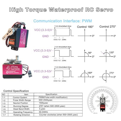 2Pack 40KG Digital RC Servo Waterproof DS3240MG High Torque Full Metal Gear Steering Servo Motor for 1/8 1/10 Scale RC Crawler Car Buggy Control Angle 270° 500us-2500us