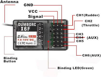 (2 PCS) DUMBORC P6F Receiver RC Remote Receiver for RC Cars
