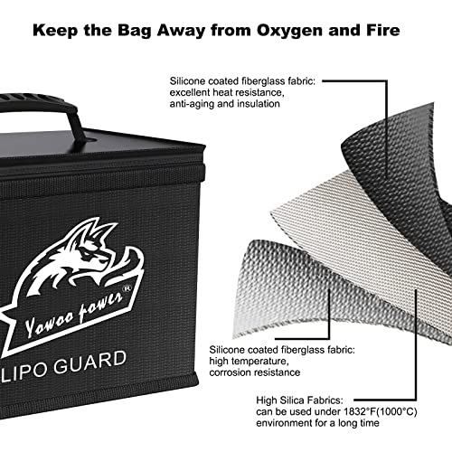 Yowoo Lipo Safe Bag, Fireproof Explosionproof LiPo Battery Bag, Large Space Highly Sturdy Double Zipper Lipo Battery Guard for Storage and Charging (10.63x6.69x6.69 inch)