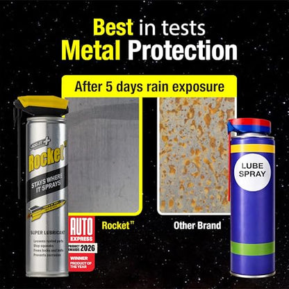 Multi-Purpose Lubricant Spray, 20 Fl Oz - Super Penetrating Oil & Anti-Corrosion Spray for Rusted Bolts, Tools, Bikes & Garden Equipment, Water-Resistant Protective Coating - 600ml Mega Can - size: 20 fl oz (Pack of 1)