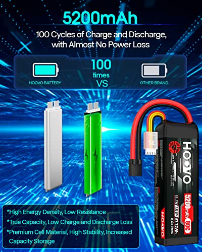 HOOVO 11.1V 80C 5200mAh 3S LiPo Battery with Tracxas Plug(2 Packs) | for RC Car RC Truck RC Boat Hobby
