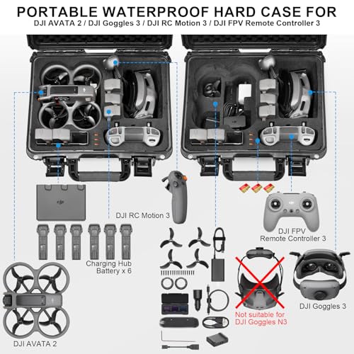 Lekufee Waterproof Hard Carrying Case for DJI Avata 2,Fly More Combo,Goggles 3(NOT for Goggles N3),RC Motion 3,FPV Remote Controller 3 and Accessories(Case Only)