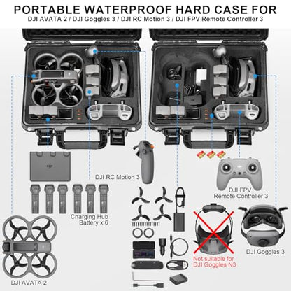 Lekufee Waterproof Hard Carrying Case for DJI Avata 2,Fly More Combo,Goggles 3(NOT for Goggles N3),RC Motion 3,FPV Remote Controller 3 and Accessories(Case Only)