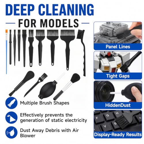 15 Pcs Anti Static Model Cleaning Brush Kit Dusting Tool Set with Air Blower and Double Layer Storage Bag Precision Dusting Tools for Models Figures, Electronics and Museum Artifacts Craft