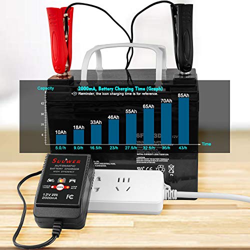 Suuwer Automatic Trickle Battery Charger, 12V 2000mA Battery Maintainer | for Car Motorcycle ATV Boat and More, With 12FT DC Cable