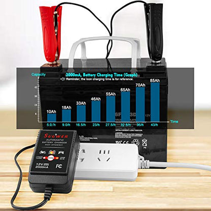 Suuwer Automatic Trickle Battery Charger, 12V 2000mA Battery Maintainer | for Car Motorcycle ATV Boat and More, With 12FT DC Cable