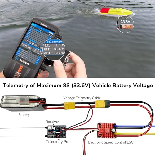 Radiolink R8FG 8CH 3ms Water Splash-Proof RC Gyro Receiver for RC Crawler | Long Distance Waterproof RX for RC Drifting Car Truck Boat Radio Controller RC8P/RC8X/RC6GS V3/RC4GS V3/T8FB/T8S/T12D/T16D
