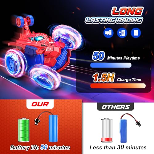 Spider remote control car rc cars toys,Cool rechargeable stunt rc car with 360 flips 4WD wheel with bright light,Fun outdoor toys gifts for kids birthday or Chritmas age 4 5 6 7 8 9 10 11 12 years old