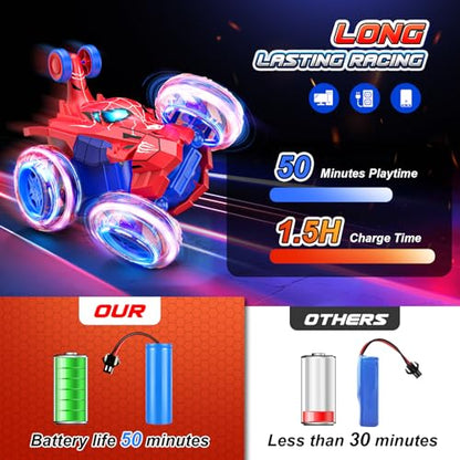 Spider remote control car rc cars toys,Cool rechargeable stunt rc car with 360 flips 4WD wheel with bright light,Fun outdoor toys gifts for kids birthday or Chritmas age 4 5 6 7 8 9 10 11 12 years old