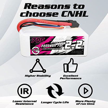 CNHL 2200mAh 4S Lipo Battery 14.8V 70C with XT60 Plug (2 Packs) | Balanced weight prevents nose-heavy builds, delivering snappy punch for STOL aircraft, compact EDF jets, and sport models. - style: 4s 2200mah 70c lipo*2