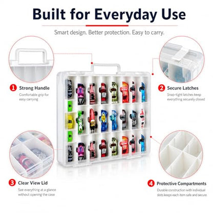 FULLCASE Toys Organizer Storage Compatible with Hot Wheels Car, Container for Matchbox Cars, Mini Toy, Small Dolls, Double Sided Carrying Box for Hotwheels - 48 Compartments (Case Only) White | Double-Sided Access, Adjustable Dividers and Carry Handle for