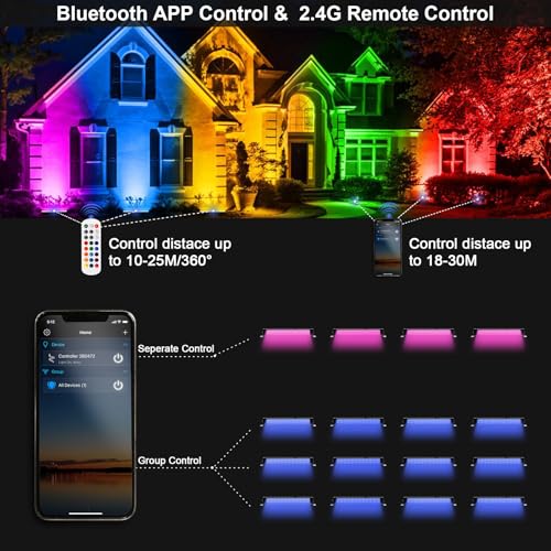 50W 2.4G Remote Control RGB Wall Washer Light, RGB Light bar with Remote Control & APP Control, for Birthday Party, Garden Lighting, Wall Display, Hotel, Building, Commercial Lighting - size: 50W RGB*1