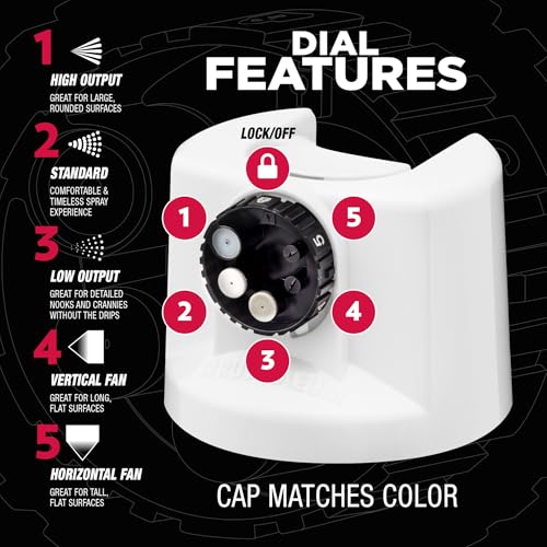 Rust-Oleum 2X Automotive Enamel 5-in-1 Spray Paint, Ultra Matte White | Fast Dry, Adjustable Custom Spray Dial, Multi Surface (Metal, Wood, Plastic and More), Any Angle, Ultimate Coverage - color: Ultra Matte White, size: 12 Ounce (Pack of 1)