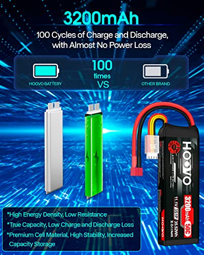 HOOVO 3S 11.1V 3200mAh 50C RC Lipo Battery with T Connector(2 Packs) | for RC Car RC Helicopter Airplane Quadcopter RC Models