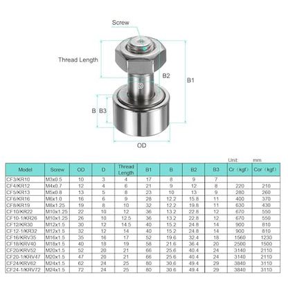 1Pcs CF8 Stainless Steel Cam Follower Needle Roller Bearing KR19 Miniature Cam Followers CF8 8x19x32.2mm - size: CF8/KR19—M8x19x32.2